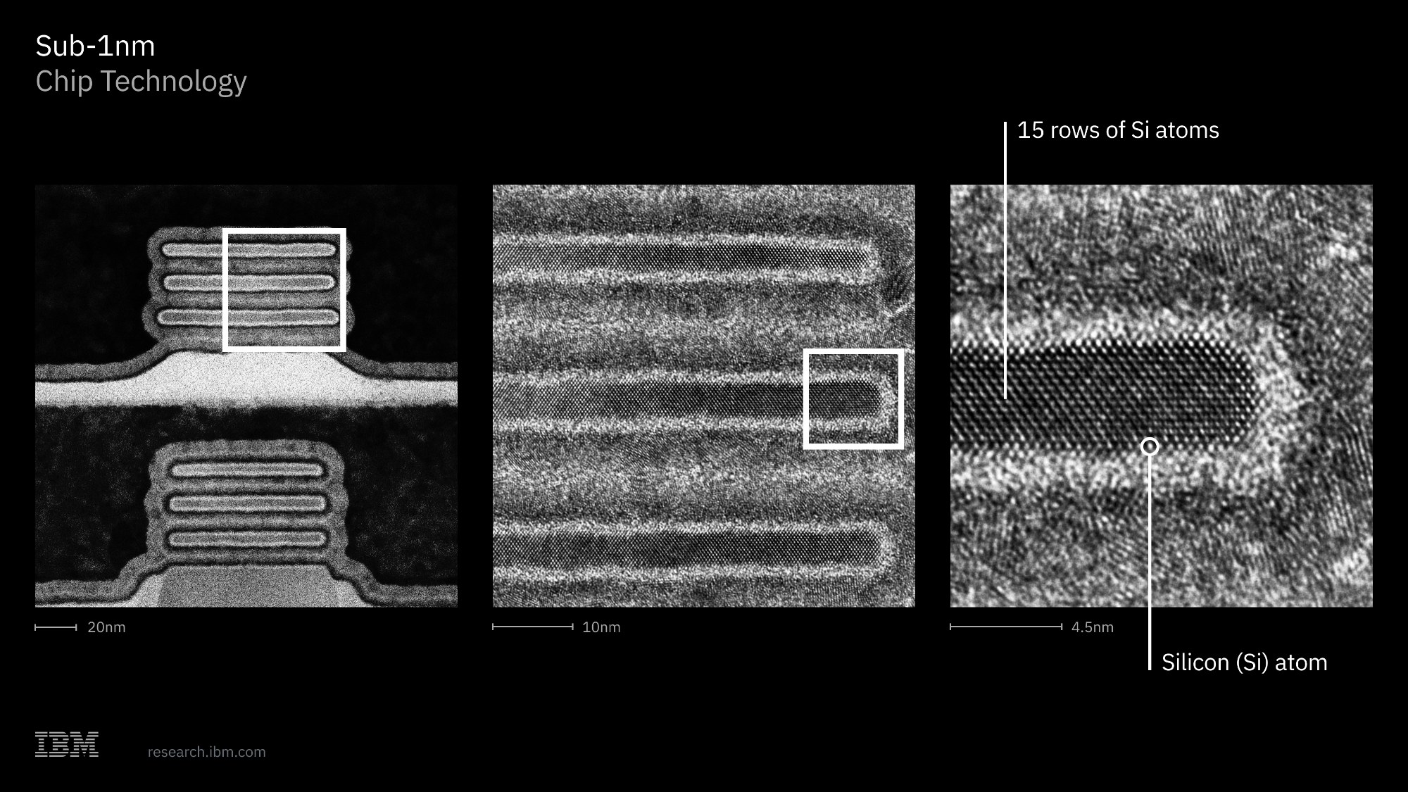 ibm unveils sub-1nm chip with 100 billion transistors stacked vertically